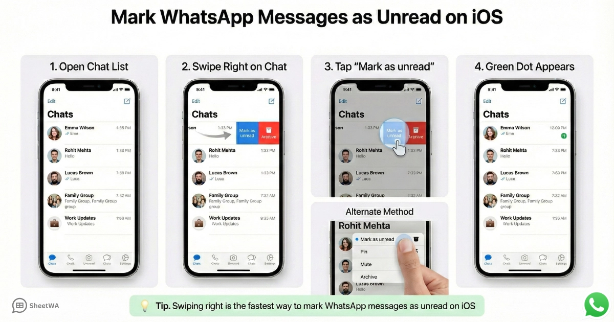 Mark chat as unread on WhatsApp IOS by SheetWA