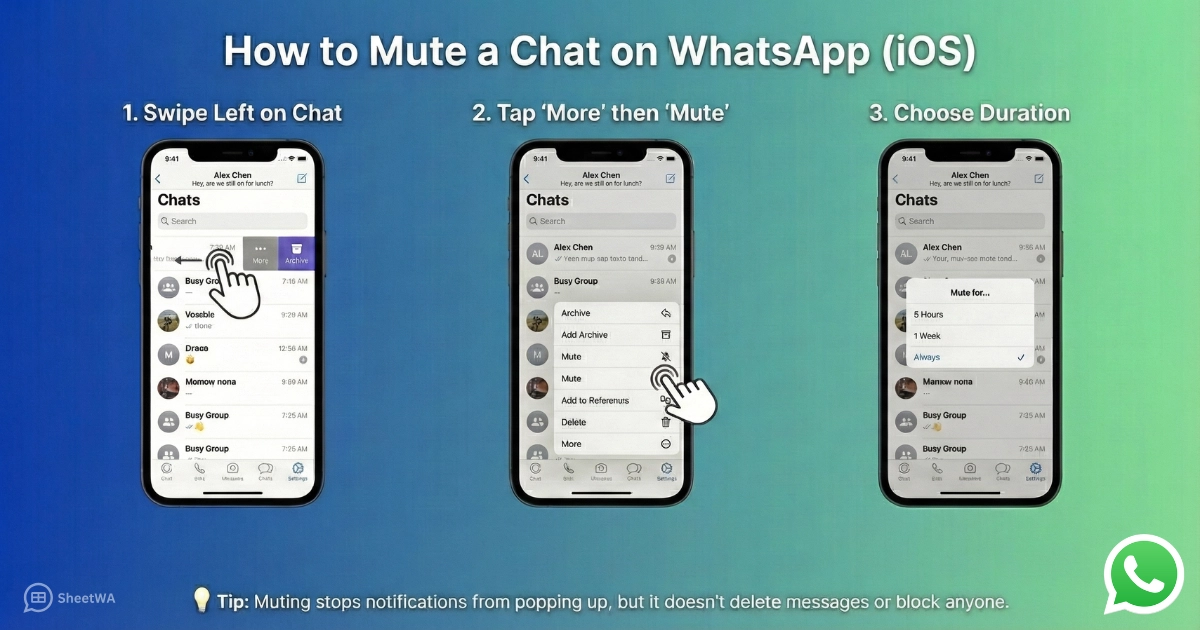 Mute Chat on WhatsApp IOS by SheetWA