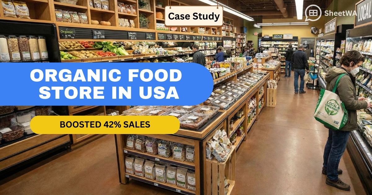 Organic food  store in USA boosted 42% sales with SheetWA